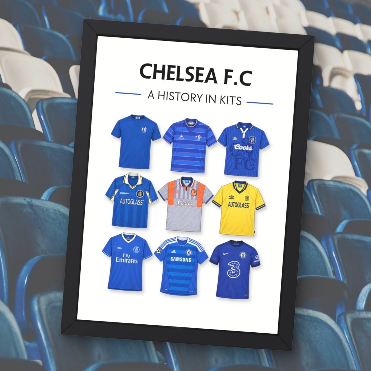 A History of Kits Frame - Fanaticelle