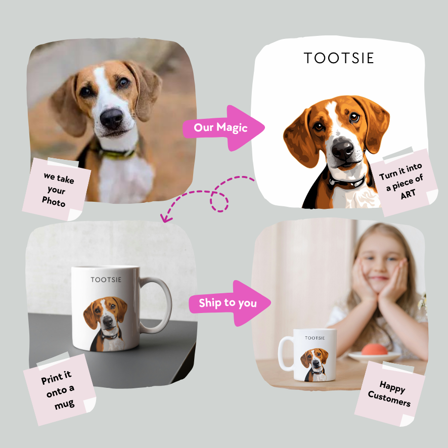 The Original Pet Portrait Mugs