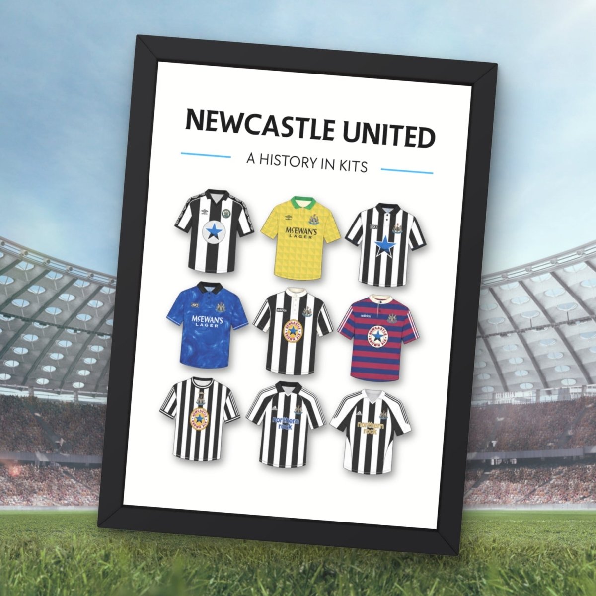 A History of Kits Frame - Fanaticelle