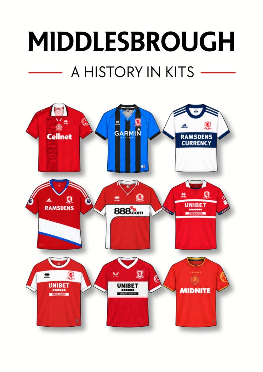 A History of Kits Frame - Fanaticelle