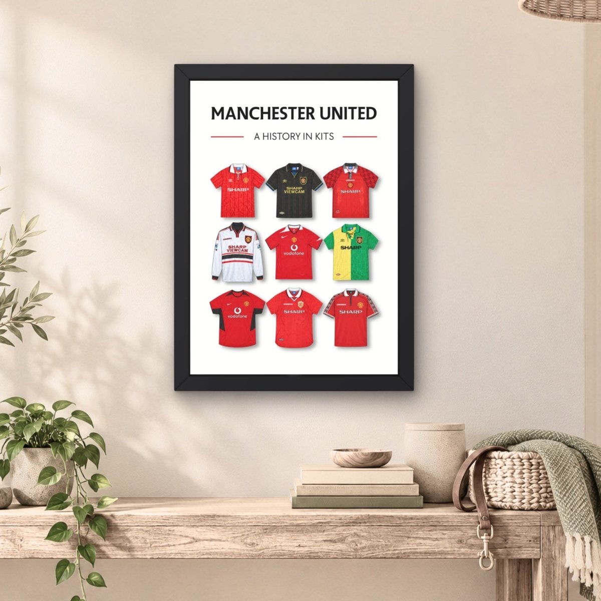 A History of Kits Frame - Fanaticelle