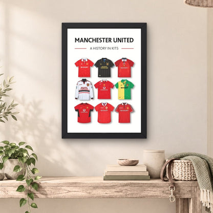 A History of Kits Frame - Fanaticelle